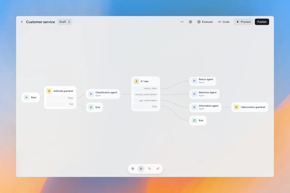OpenAI「Agent Builder」新登場｜ノーコードでAIエージェントを8分で構築できる最新ツール速報