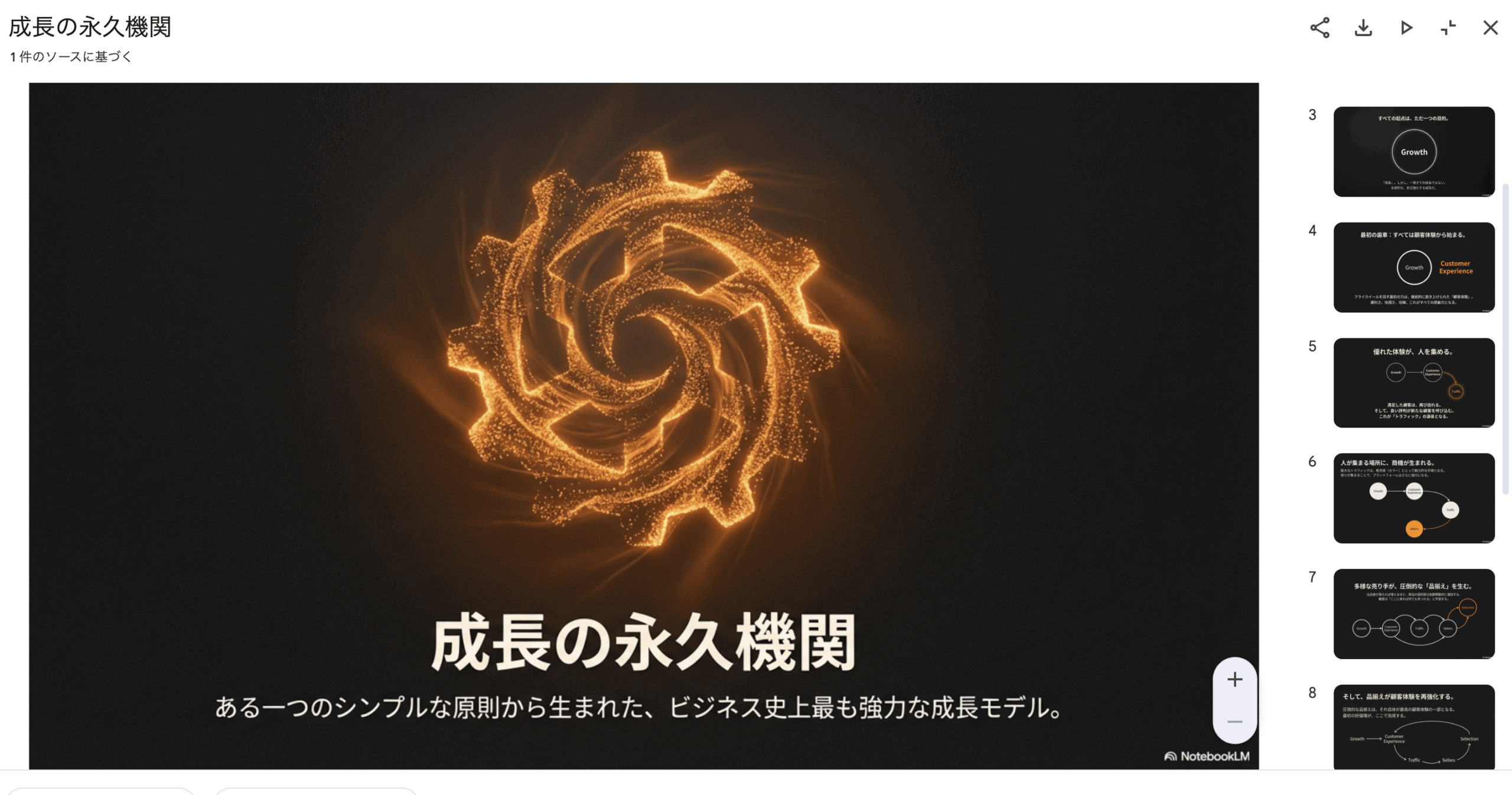 Notebook LMスライド